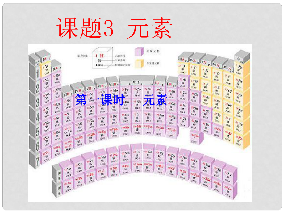 江蘇省東?？h晶都雙語學校九年級化學上冊 第三單元 課題3 元素課件1 （新版）新人教版_第1頁