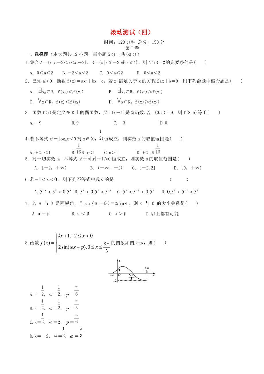 【導與練】新課標高三數(shù)學一輪復習 滾動測試四 理_第1頁