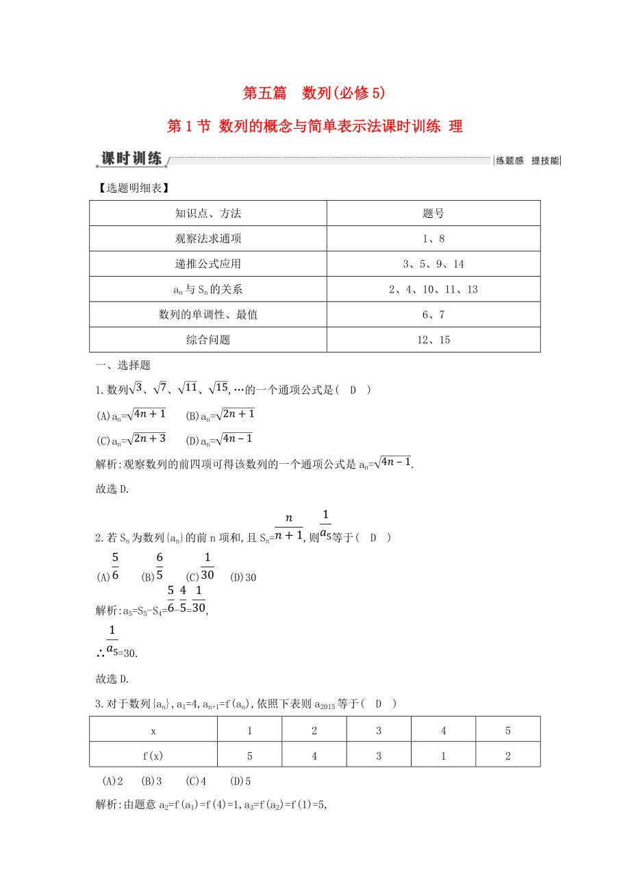 【导与练】新课标高三数学一轮复习 第5篇 第1节 数列的概念与简单表示法课时训练 理_第1页