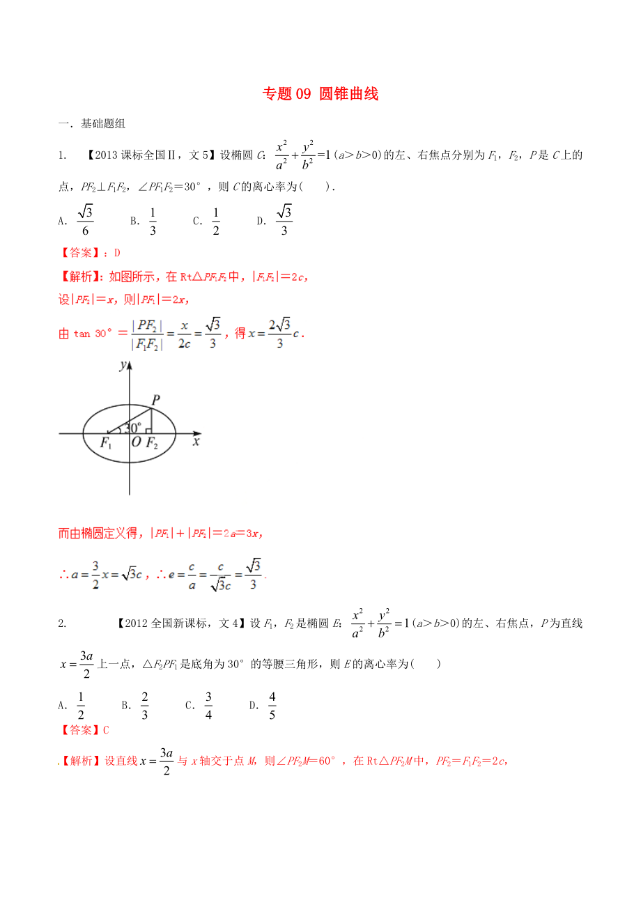 【備戰(zhàn)】新課標(biāo)Ⅱ版高考數(shù)學(xué)分項匯編 專題09 圓錐曲線含解析文科_第1頁