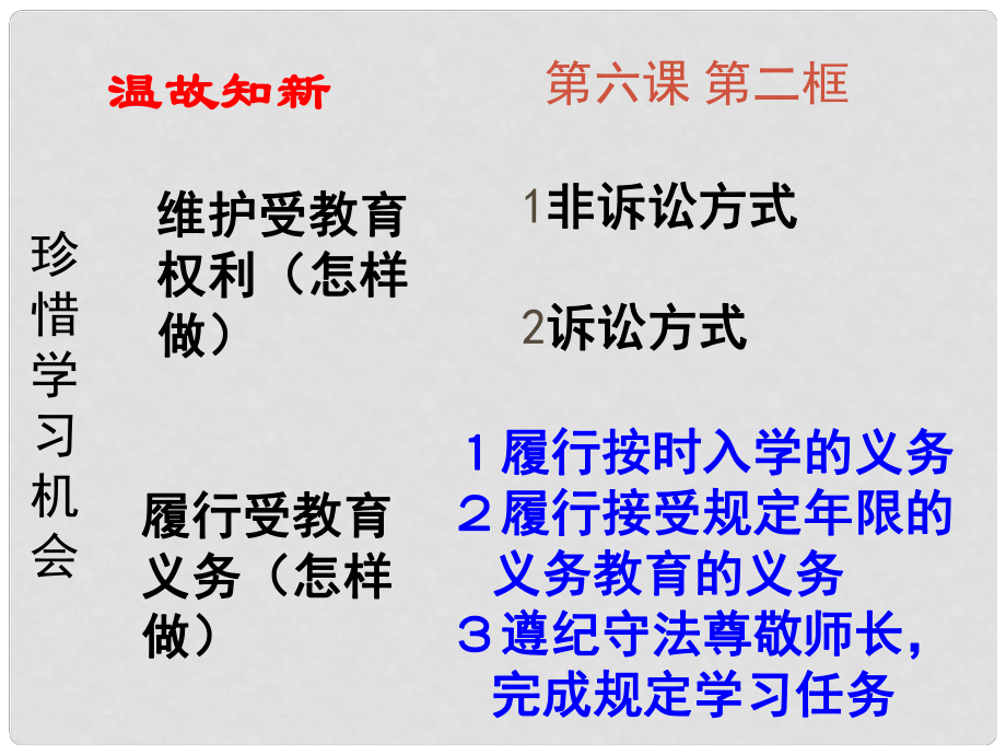 廣東省河源市中英文實(shí)驗(yàn)學(xué)校七年級(jí)政治下冊(cè) 第七課 第一框 財(cái)產(chǎn)屬于誰(shuí)課件 新人教版_第1頁(yè)