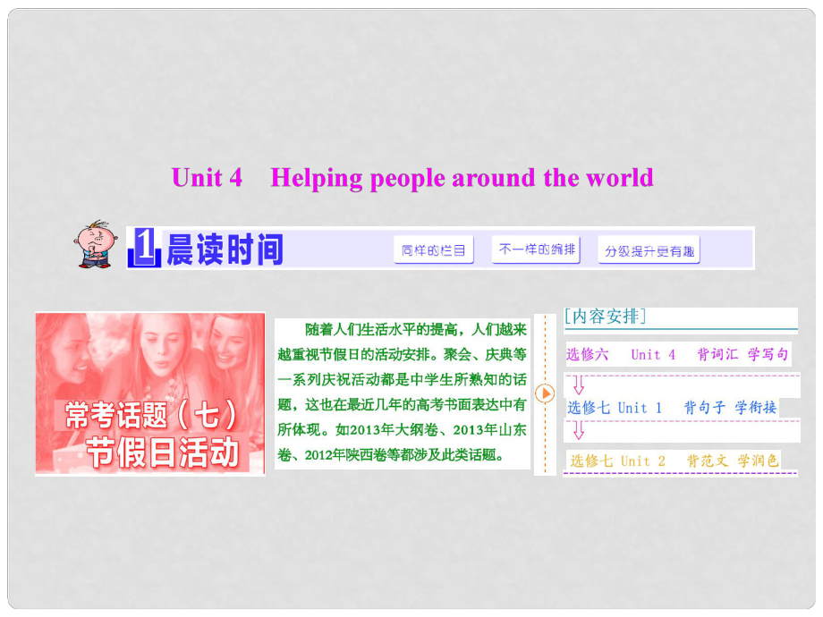 高考英語(yǔ)大一輪復(fù)習(xí)精講 Unit 4 Helping people around the world課件 牛津譯林版選修6_第1頁(yè)