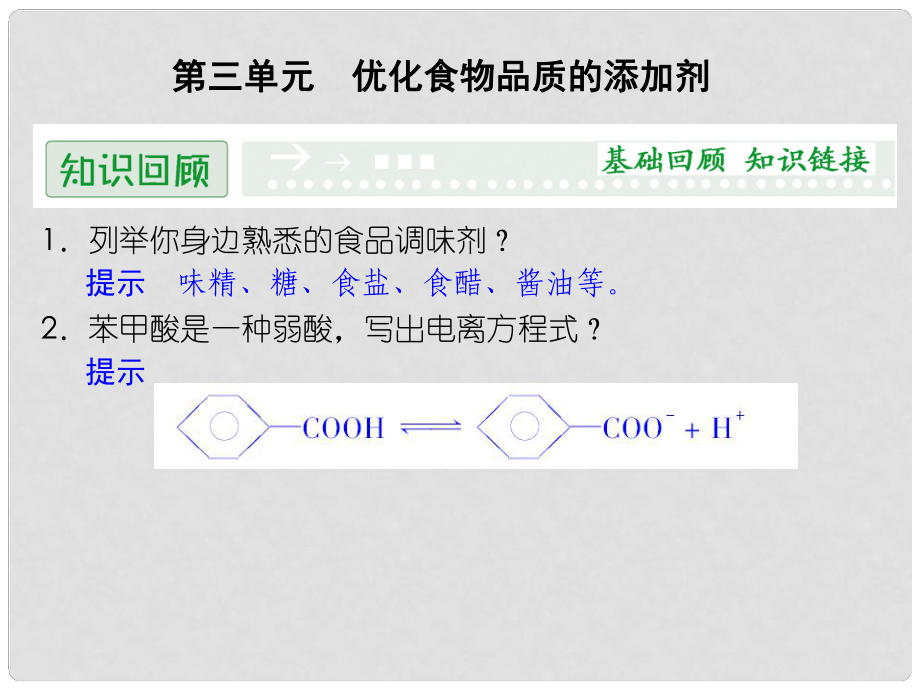 高中化学 2.3 优化食物品质的添加剂课件 苏教版选修1_第1页