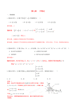 【備戰(zhàn)】四川版高考數(shù)學(xué)分項(xiàng)匯編 專題7 不等式含解析文