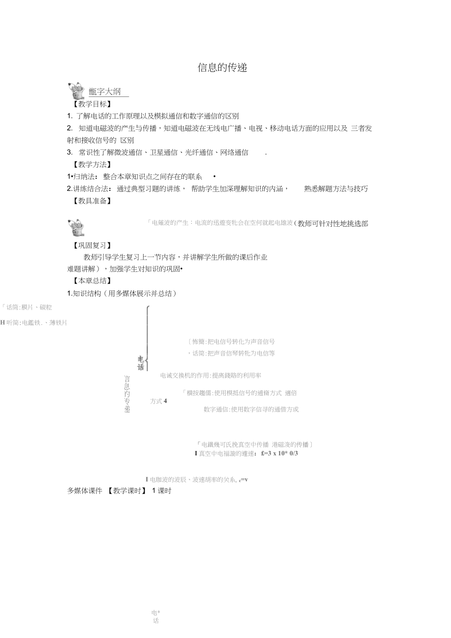 2017年秋九年级物理全册21信息的传递复习和总结教案新_第1页