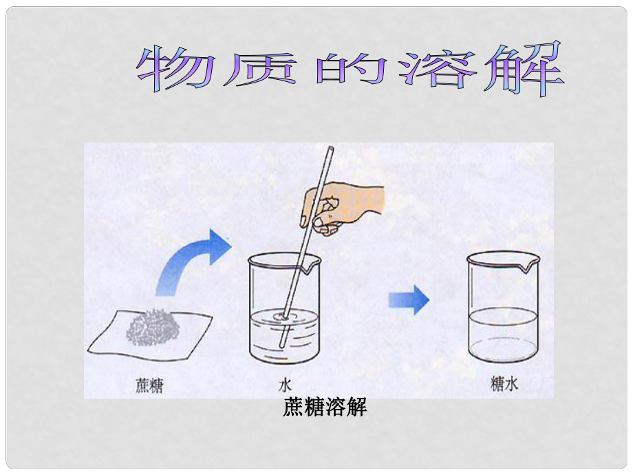 九年级化学物质的溶解 课件沪教版_第1页