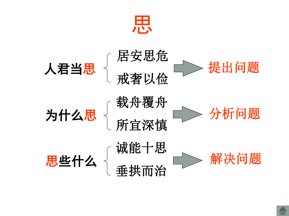 谏太宗十思疏背景图片