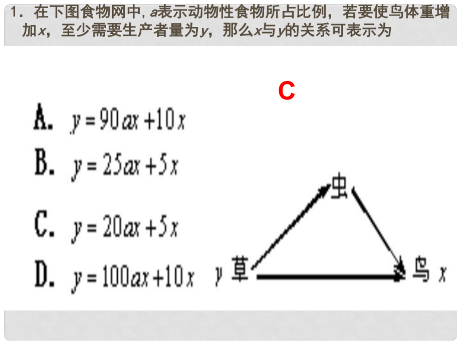 江苏省宿迁市马陵中学高考生物专题复习 生态系统的稳定性课件_第1页