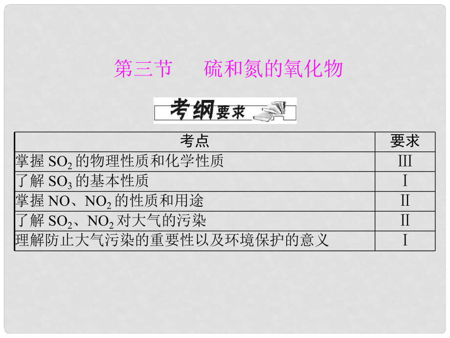 廣東省高中化學(xué) 第四章 第三節(jié) 硫和氮的氧化物課件 新人教版必修1_第1頁(yè)