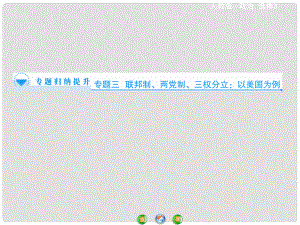 高中政治 專題三 聯(lián)邦制、兩黨制、三權(quán)分立 以美國(guó)為例單元?dú)w納提升課件 新人教版選修3