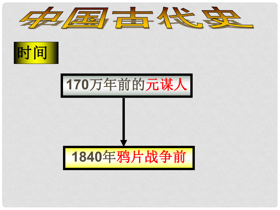 福建省永定縣第二中學(xué)中考歷史總復(fù)習(xí) 第一單元 中華文明的起源課件_第1頁