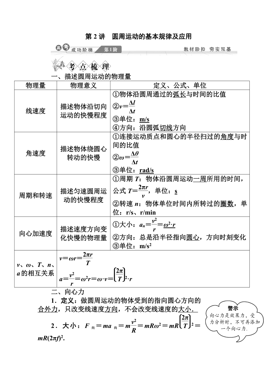 物理(滬科版)必修2教案：第四章 第2講 圓周運動的基本規(guī)律及應(yīng)用_第1頁