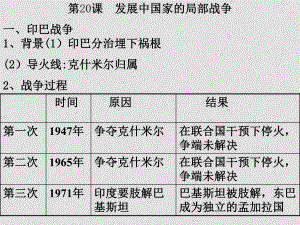 第二十課發(fā)展中國家之間的局部戰(zhàn)爭