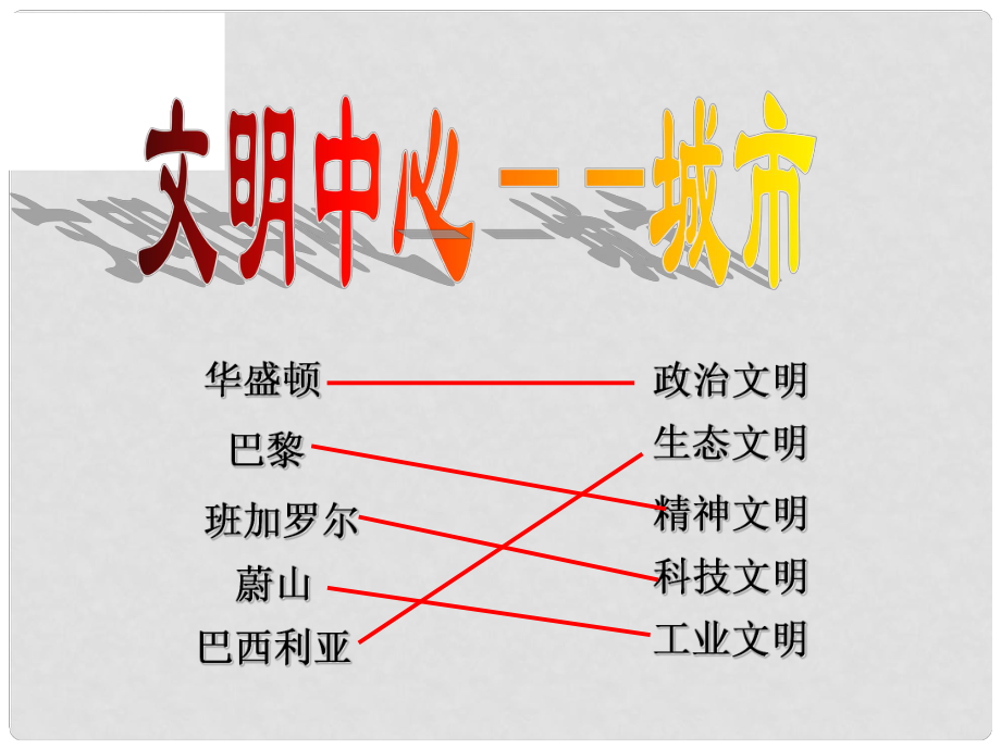 七年级历史与社会上册 第四单元 第1课 美国政治的心脏 华盛顿课件 人教版_第1页