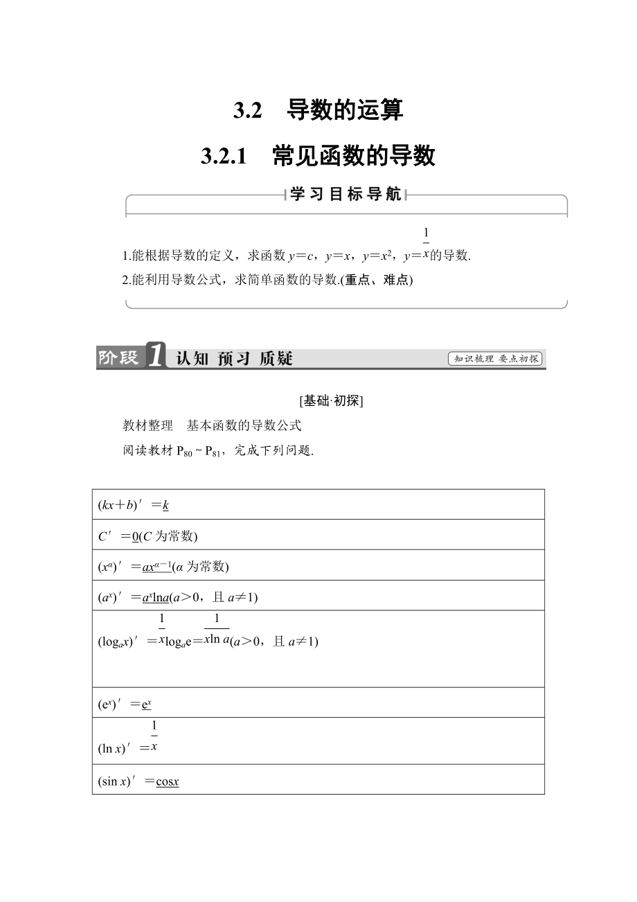 高中數(shù)學(xué)蘇教版選修11學(xué)案：第3章 2 導(dǎo)數(shù)的運(yùn)算 Word版含解析_第1頁