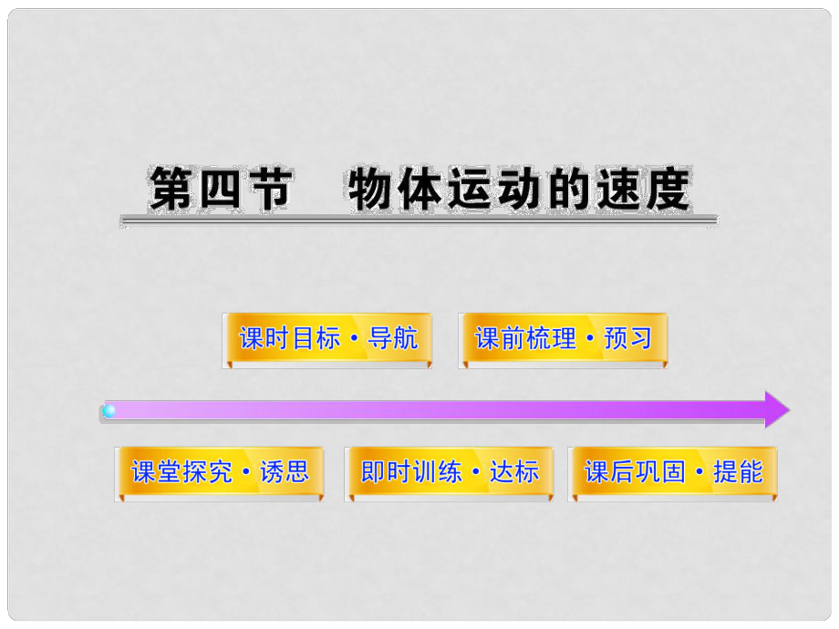 《物體運動的速度》課件（2）_第1頁