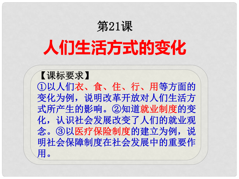 河北省唐山市曹妃甸區(qū)第二中學(xué)八年級歷史下冊 第21課 人們生活方式的變化課件 新人教版_第1頁