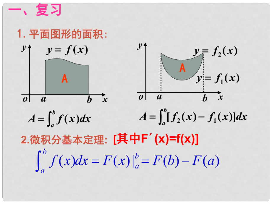 河南省通许县丽星中学高中数学 定积分的简单应用课件 新人教A版选修22_第1页