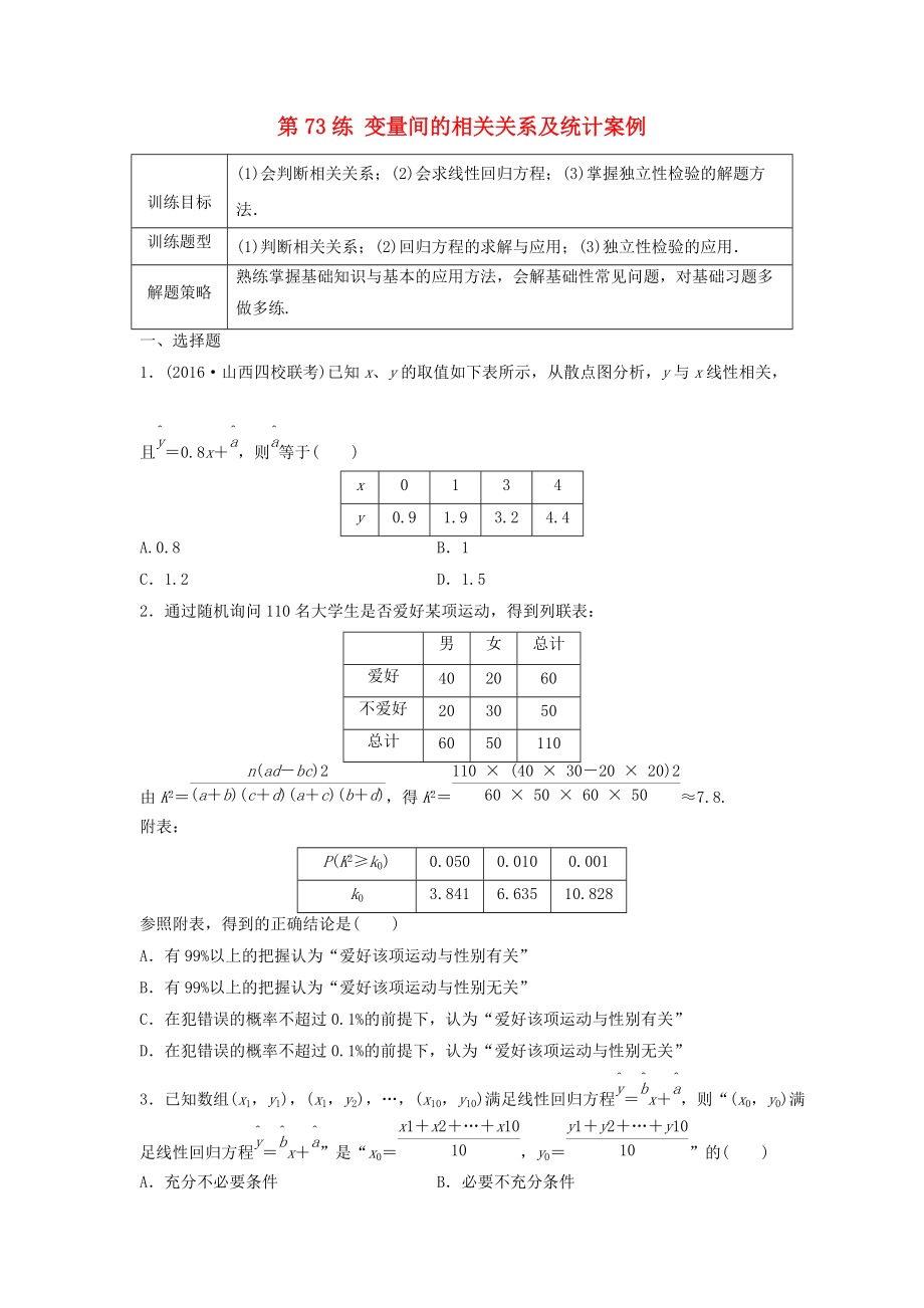 高三數(shù)學(xué) 第73練 變量間的相關(guān)關(guān)系及統(tǒng)計(jì)案例練習(xí)_第1頁