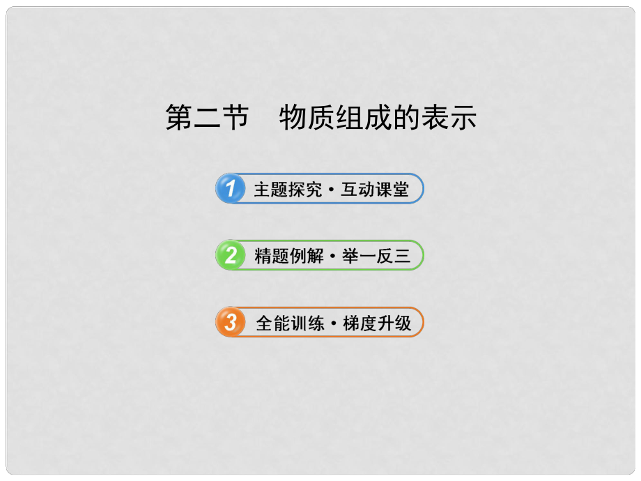 山东省肥城市王庄镇初级中学九年级化学上册 第四单元 第二节 物质组成的表示课件 （新版）鲁教版_第1页