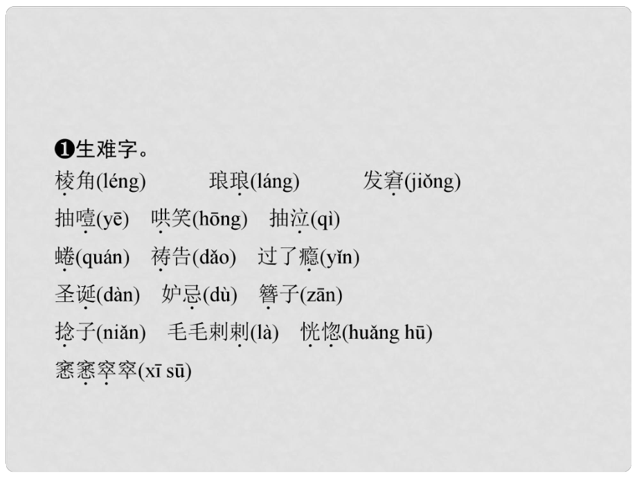 九年級語文上冊 第三單元 12 心聲課件 新人教版_第1頁