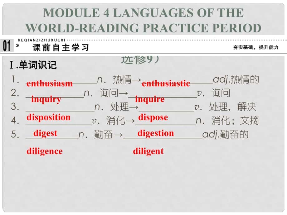 高中英语 Module 4 Languages of the World reading practice Period Four Reading Practice课件 外研版选修9_第1页