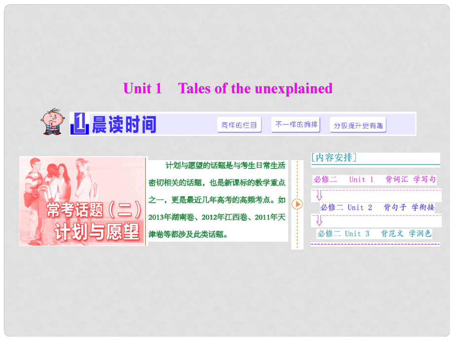 高考英語大一輪復習精講 Unit 1 Tales of the unexplained課件 牛津譯林版必修2_第1頁