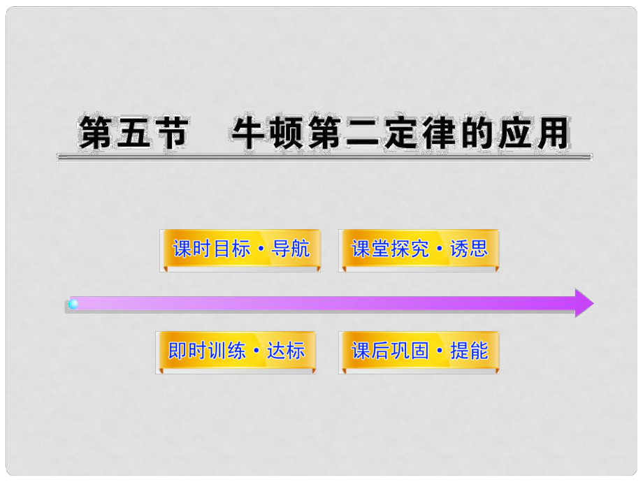 《牛頓第二定律的應(yīng)用》課件（2）_第1頁