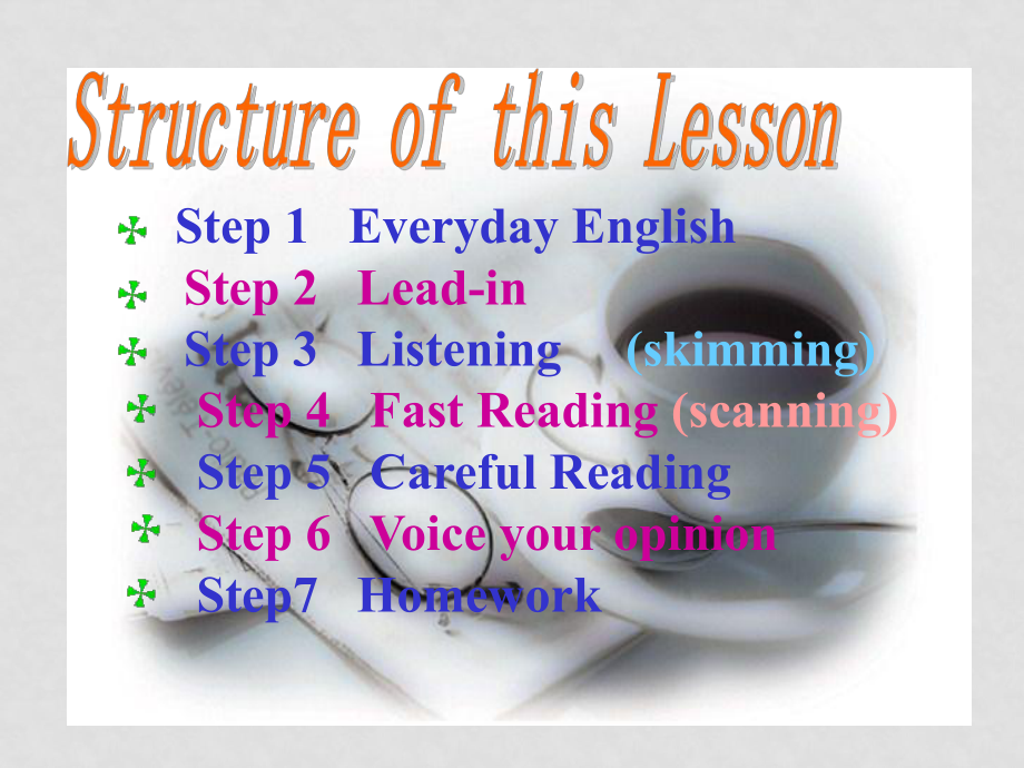 英語(yǔ)北師大版必修5 Unit15 Lesson 1 Lifelong Learning PPT5_第1頁(yè)