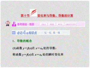 高考數(shù)學(xué)一輪復(fù)習(xí) 第十節(jié) 變化率與導(dǎo)數(shù)、導(dǎo)數(shù)的計(jì)算課件 理 新人教A版