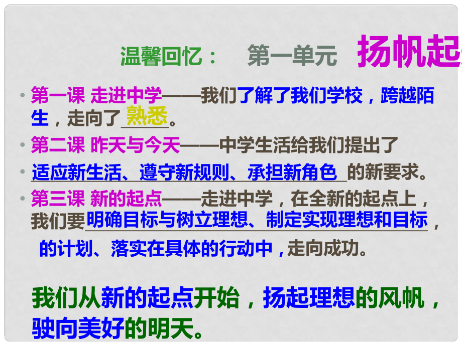 七年級(jí)政治上冊(cè) 第二單元 第四課 工欲善其事 必先利其器課件 教科版_第1頁(yè)