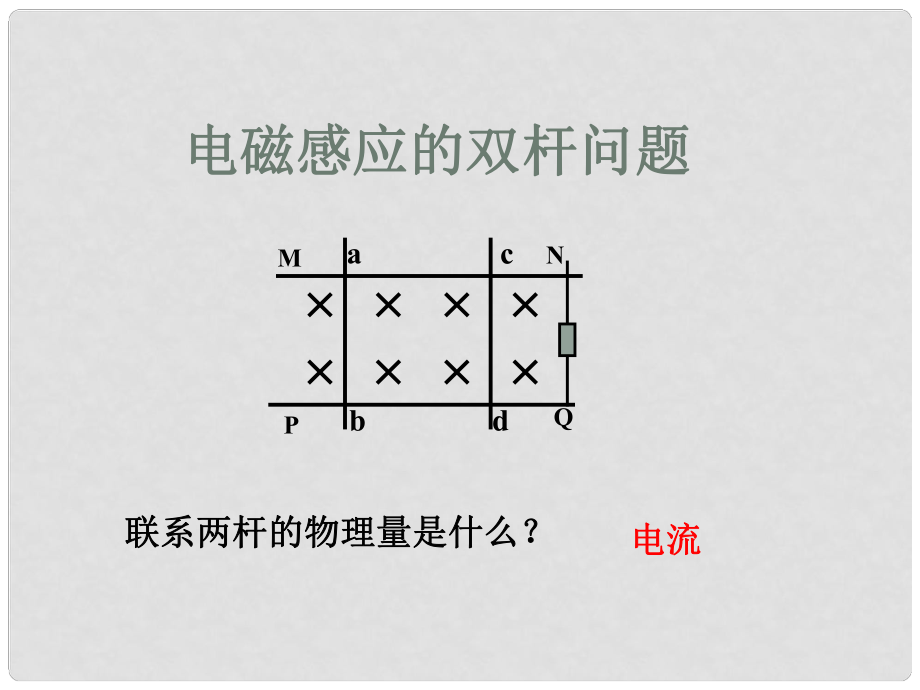 浙江省溫州市甌海區(qū)三溪中學(xué)高考物理專題復(fù)習(xí) 9雙桿問(wèn)題（一）課件 新人教版_第1頁(yè)