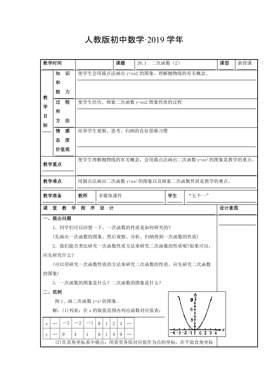 人教版 小學(xué)9年級 數(shù)學(xué)上冊 教案22.1 二次函數(shù)的圖象和性質(zhì)2_第1頁