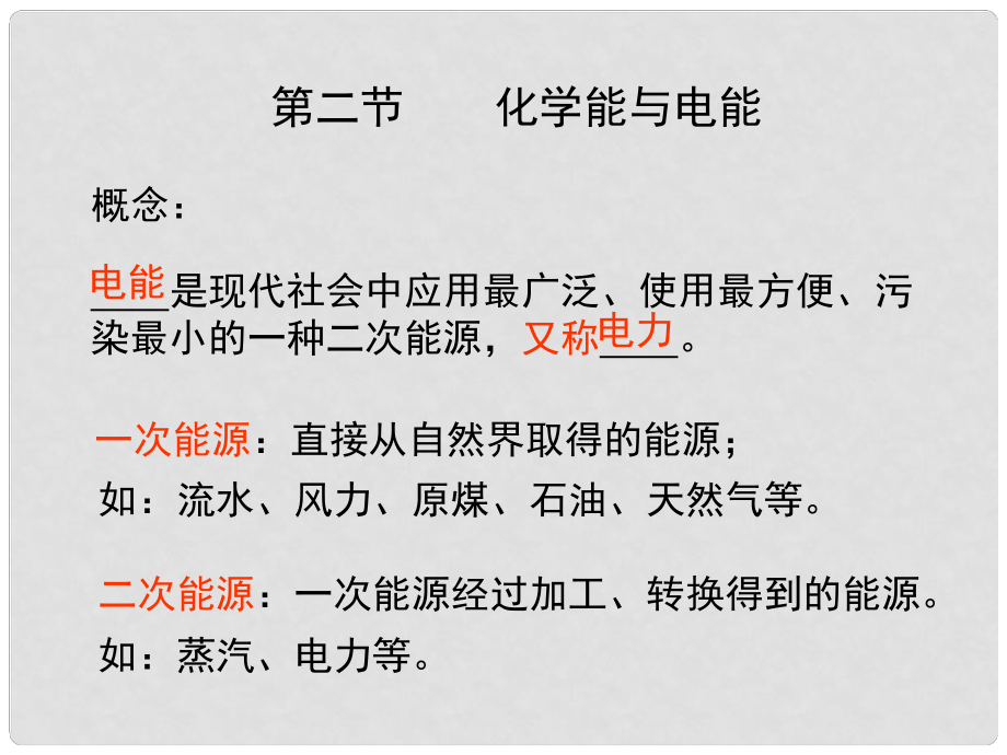 高中化學第二章 化學反應(yīng)與能量課件總結(jié)新課標必修2第二節(jié) 化學能與電能1_第1頁