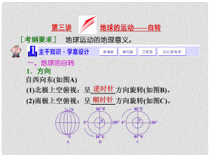 高考地理 第一章 第三講 地球的運動 自轉(zhuǎn)課件