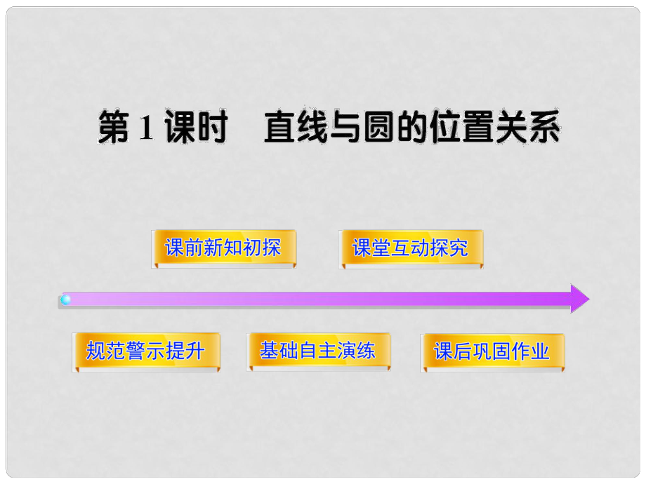 高中数学 2.2.3.1直线与圆的位置关系课件 北师大版必修2_第1页