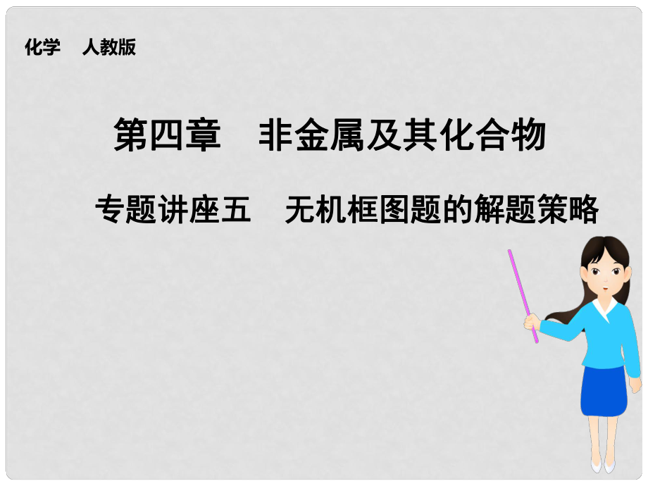 高考化學大一輪復習講義 第四章 專題講座五 無機框圖題的解題策略課件_第1頁