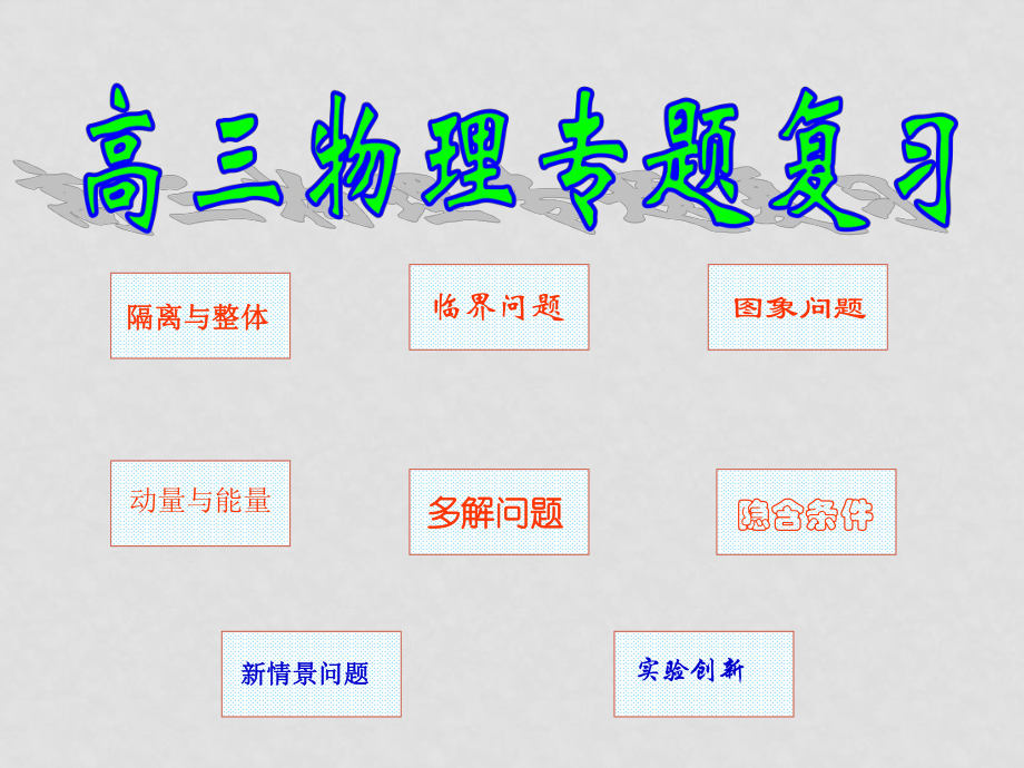 高考物理專題復(fù)習(xí) 隔離法與整體法 課件_第1頁