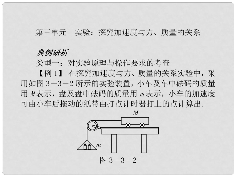 高三物理一輪復(fù)習(xí)：(8)實(shí)驗(yàn) 探究加速度與力、質(zhì)量的關(guān)系課件_第1頁(yè)