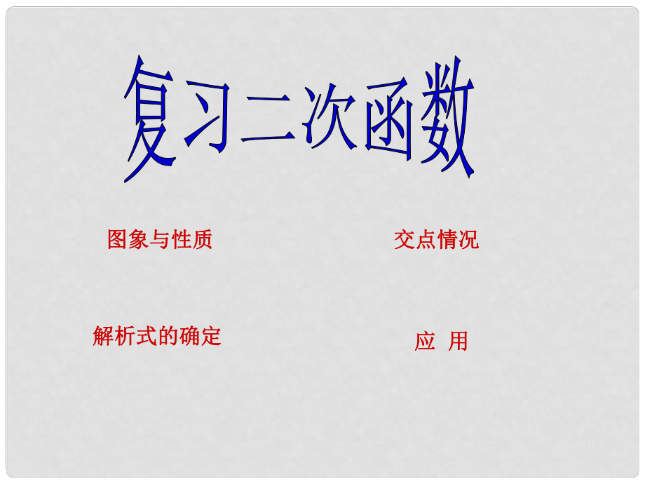 湖南省耒陽市九年級(jí)數(shù)學(xué) 二次函數(shù)復(fù)習(xí)課件_第1頁