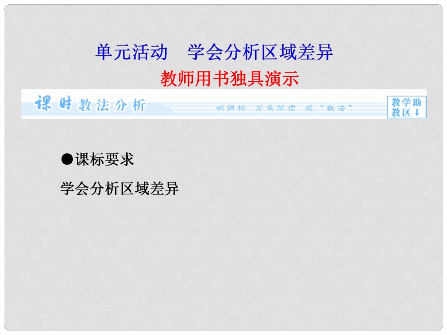 高中地理 第1单元 单元活动 区域地理环境与人类活动课件 鲁教版必修3_第1页