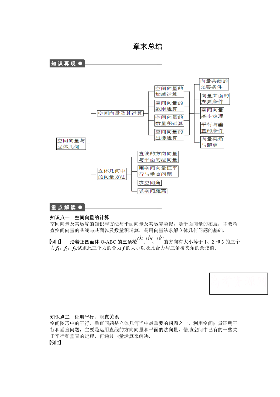 蘇教版數(shù)學(xué)選修21：第3章 空間向量與立體幾何 第3章章末總結(jié) 課時作業(yè)含答案_第1頁