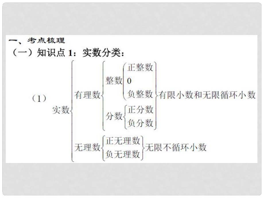 广东省深圳市文汇中学中考数学 第01课时 实数的有关概念复习课件_第1页