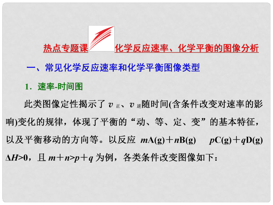 高考化学大一轮复习 热点专题课 化学反应速率、化学平衡的图像分析课件_第1页