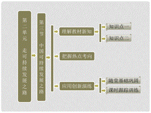 高考地理 第二單元 第三節(jié) 中國可持續(xù)發(fā)展之路課件 魯教版必修2