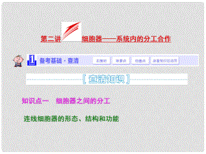 高考生物大一輪復習 第二單元 第二講 細胞器 系統(tǒng)內的分工合作課件 新人教版必修1