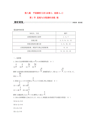 【导与练】新课标高三数学一轮复习 第8篇 第1节 直线与方程课时训练 理