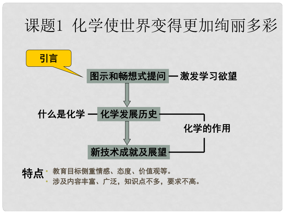 河南省洛陽市下峪鎮(zhèn)初級中學九年級化學上冊《第一單元 緒言 化學使世界變得更加絢麗多彩》課件2 新人教版_第1頁