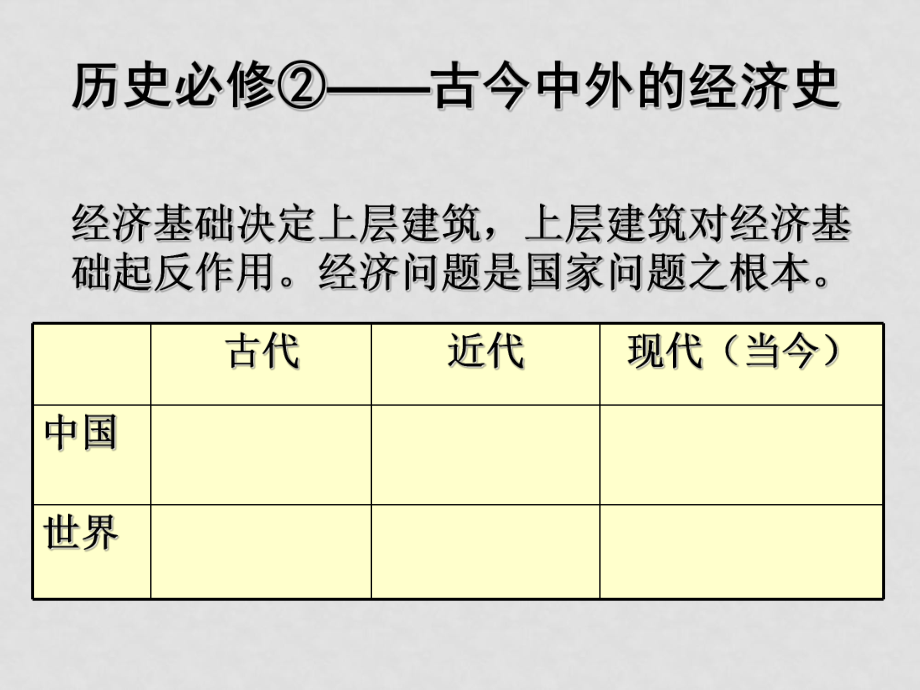 高一歷史必修2 第一單元第1課 發(fā)達(dá)的古代農(nóng)業(yè) ppt_第1頁(yè)