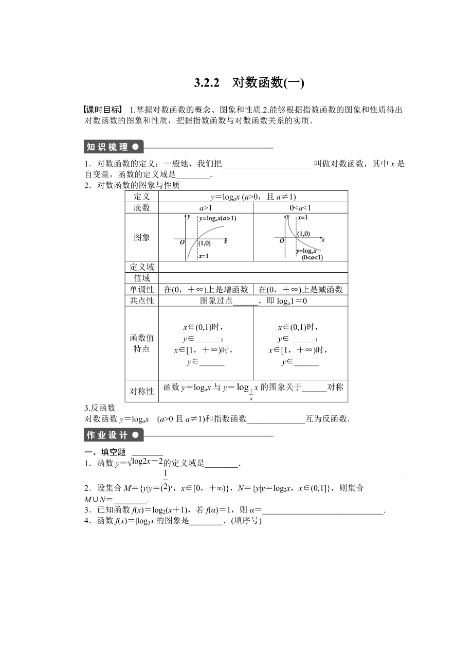 高中數(shù)學蘇教版必修一 第三章指數(shù)函數(shù)、對數(shù)函數(shù)和冪函數(shù) 3.2.2一 課時作業(yè)含答案_第1頁